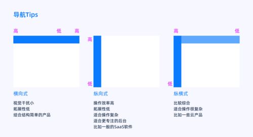 從海外維修系統(tǒng)項目解析B端產(chǎn)品設(shè)計 項目策劃與公關(guān)服務(wù)
