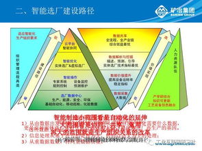 智能選礦廠 架構(gòu)設(shè)計(jì)與建設(shè)路徑全解析——兼論項(xiàng)目策劃與公關(guān)服務(wù)的關(guān)鍵角色
