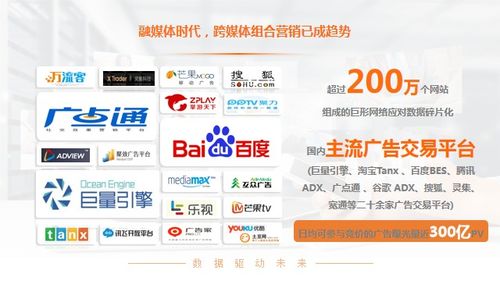 高登佳盛全媒體投放 一站式覆蓋，全行業營銷新引擎